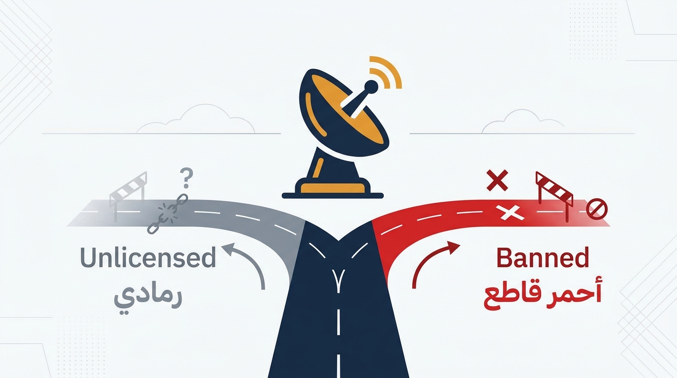 Difference between Starlink unlicensed vs banned in Syria